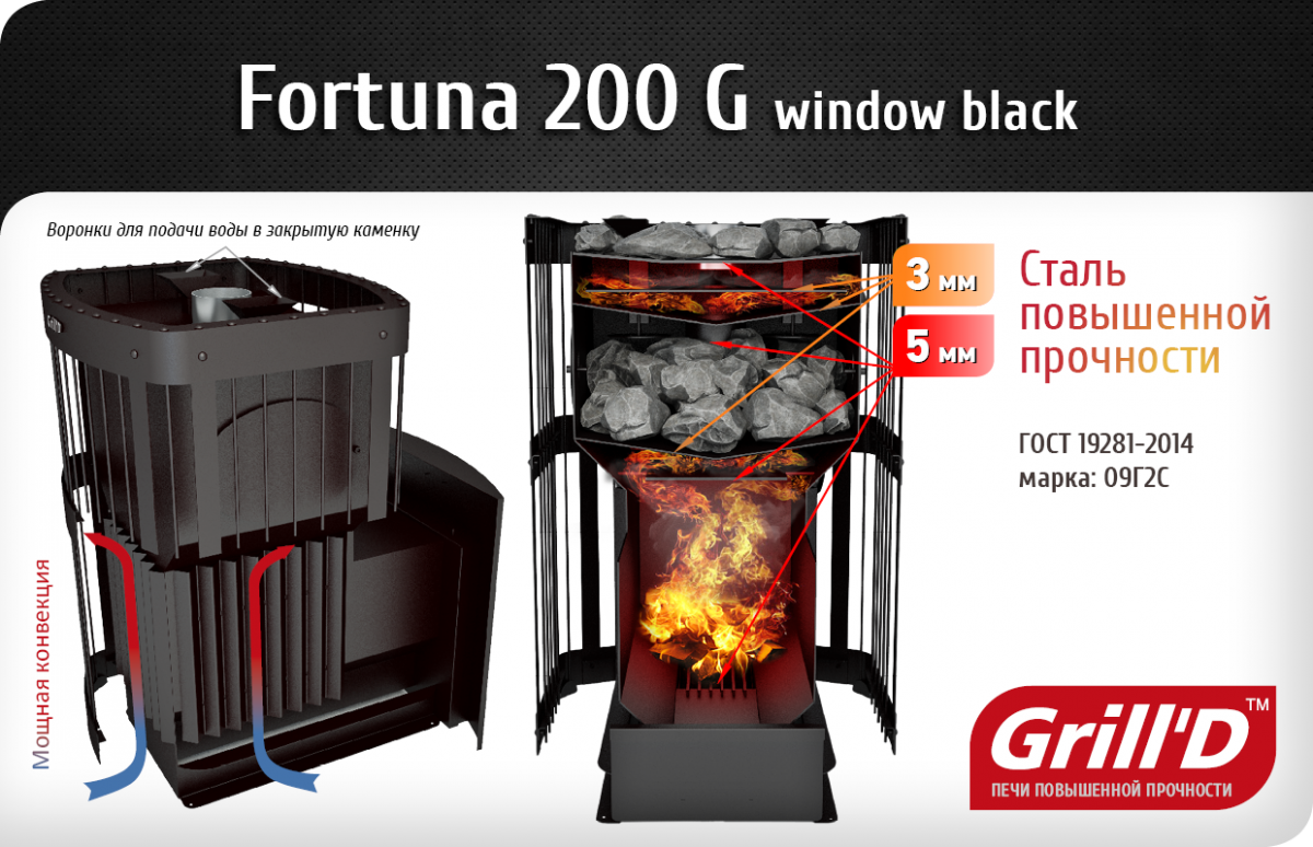 Фото товара Банная печь Grill'D Fortuna 200G window black. Изображение №2